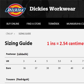 Dickies mérettábla