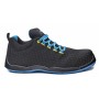 BASE Marathon munkavédelmi cipő S3 SRC